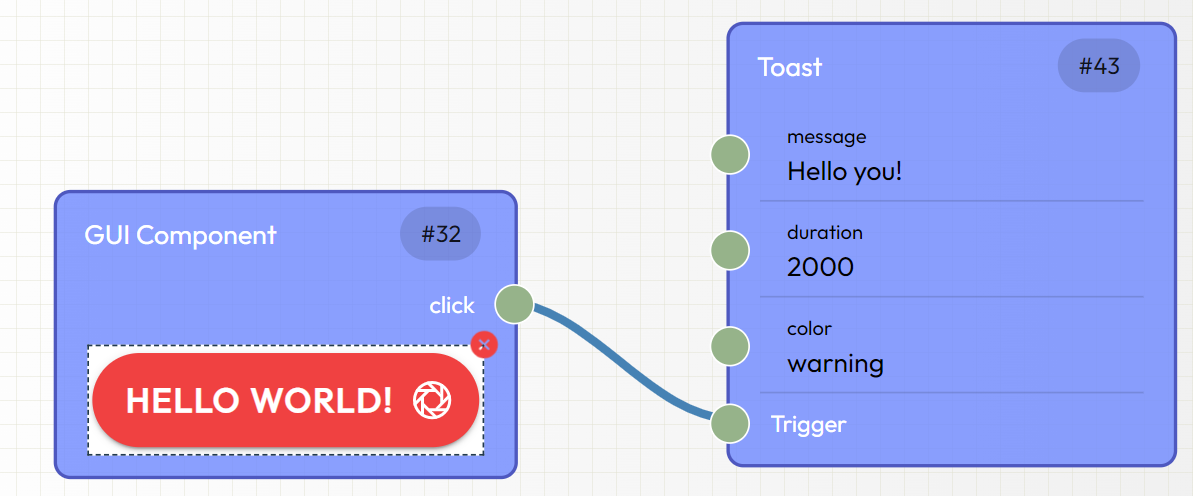 Button triggering a toast