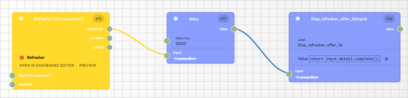 Refresher implementation