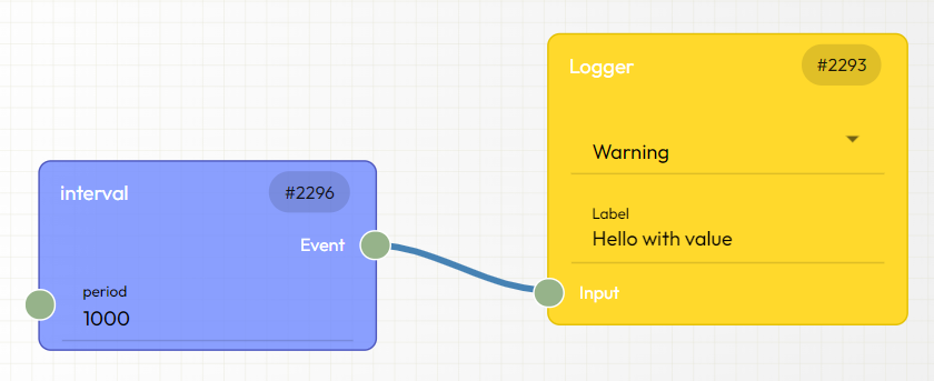 'Logger' node