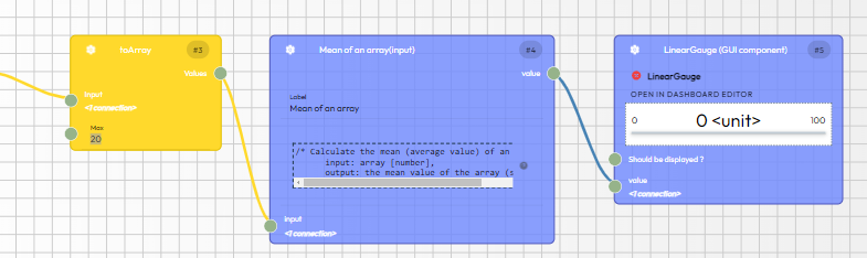 Filtering a temperature